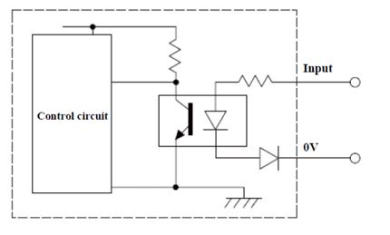 Input Circuit