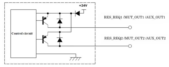 Output Circuit