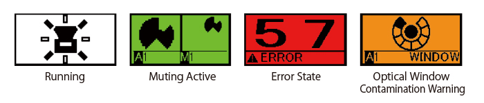 Easy to understand display